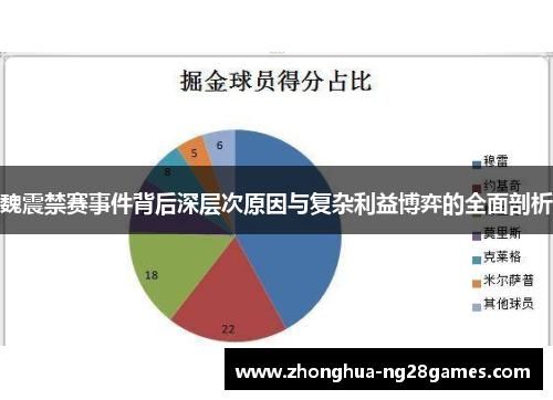 魏震禁赛事件背后深层次原因与复杂利益博弈的全面剖析