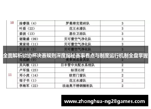 全面解析欧协杯决赛规则深度揭秘赛事看点与制度运行机制全盘掌握