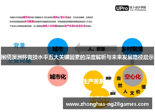 围绕澳洲杯竞技水平五大关键因素的深度解析与未来发展路径启示