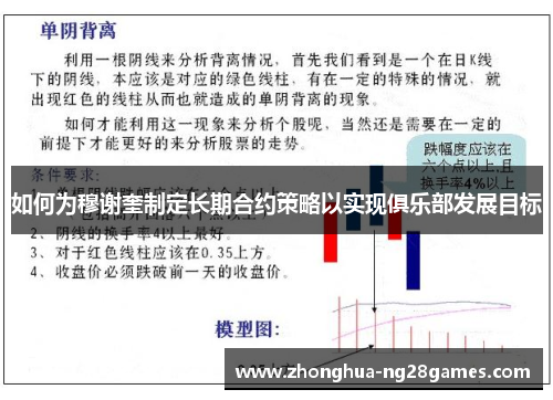 如何为穆谢奎制定长期合约策略以实现俱乐部发展目标 如何为穆谢奎制定长期合约策略以实现俱乐部发展目标