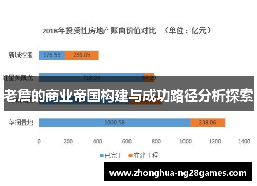 老詹的商业帝国构建与成功路径分析探索