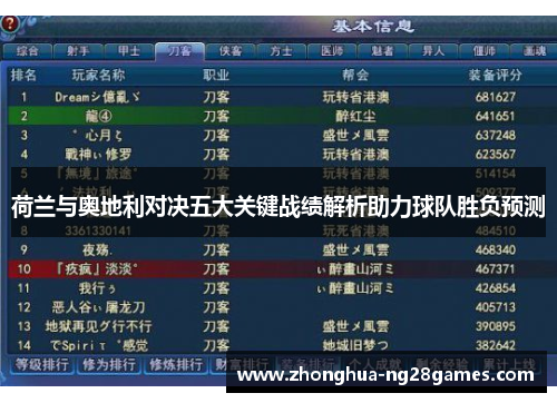 荷兰与奥地利对决五大关键战绩解析助力球队胜负预测