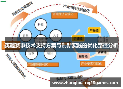 英超赛事技术支持方案与创新实践的优化路径分析