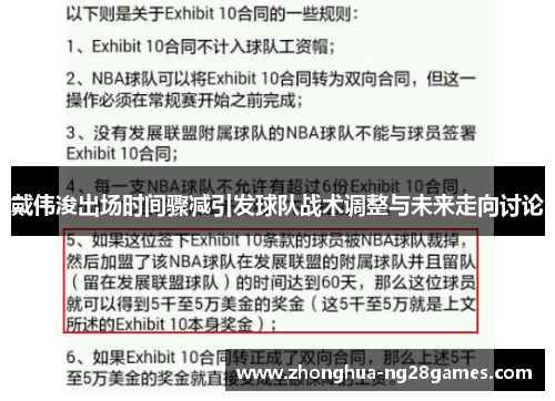 戴伟浚出场时间骤减引发球队战术调整与未来走向讨论