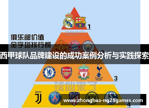 西甲球队品牌建设的成功案例分析与实践探索