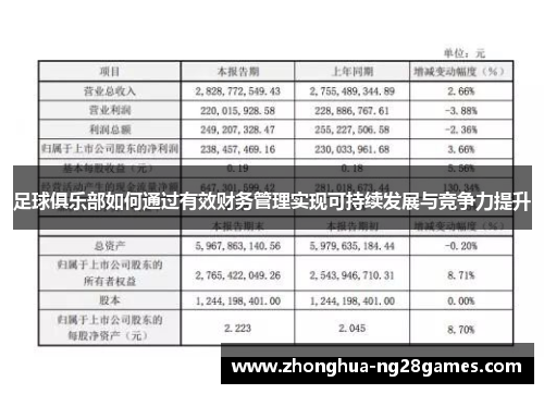 足球俱乐部如何通过有效财务管理实现可持续发展与竞争力提升