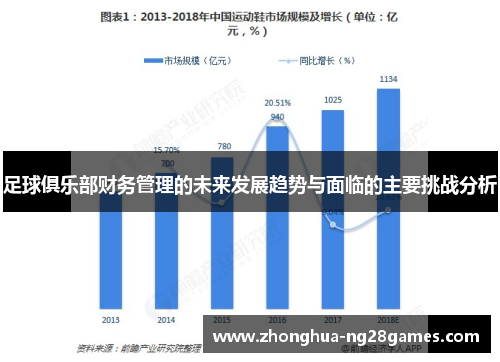足球俱乐部财务管理的未来发展趋势与面临的主要挑战分析