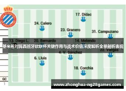 基米希对阵西班牙欧联杯关键作用与战术价值深度解析全景剖析表现 基米希对阵西班牙欧联杯关键作用与战术价值深度解析全景剖析表现