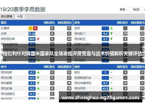 格拉利什对阵国米国家队全场表现深度复盘与战术价值解析关键评估